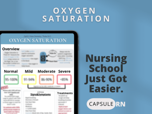 Oxygen Saturation