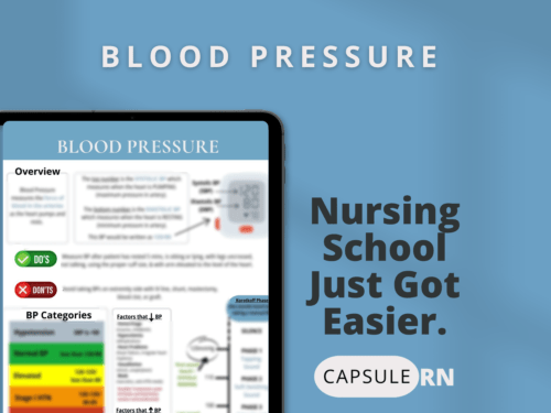 Blood Pressure