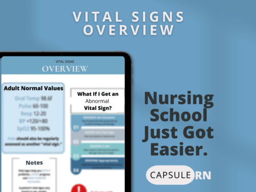 Vital Signs Overview